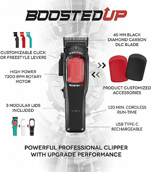 ����� ������ ������� Gamma Piu Boosted UP ���� ���
