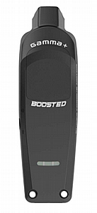 ����� ����� ������ ����� ���� ����� Gamma PIu