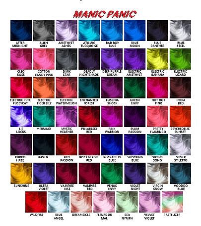 ��� 3 ������! ��� ��� ������ ������� Manic Panic
