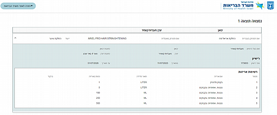 ����� ���� ������� 1 ���� ArielPRO ����� ���