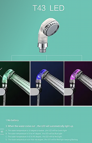 ��� ��� �� LED ����� ����� BarberPRO ��� BPT43